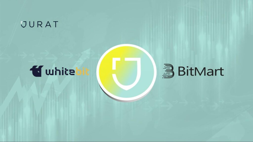 WhiteBit and BitMart Logos with Market chart in background